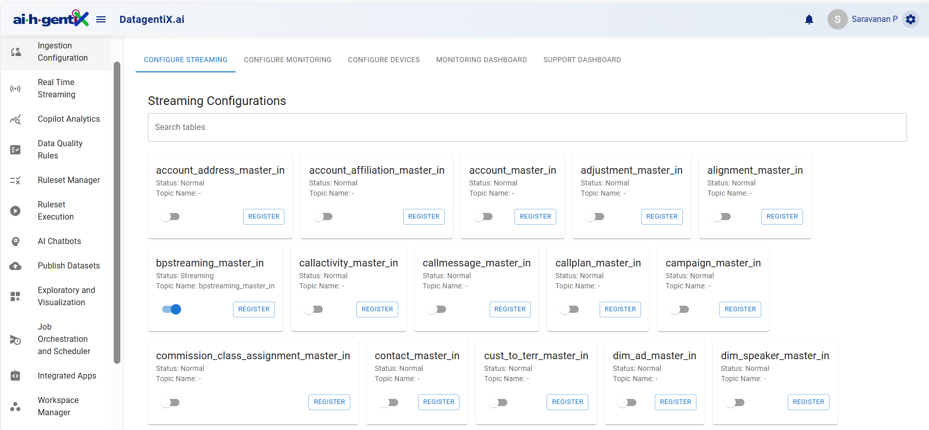 MarkitgentiX.ai Overview